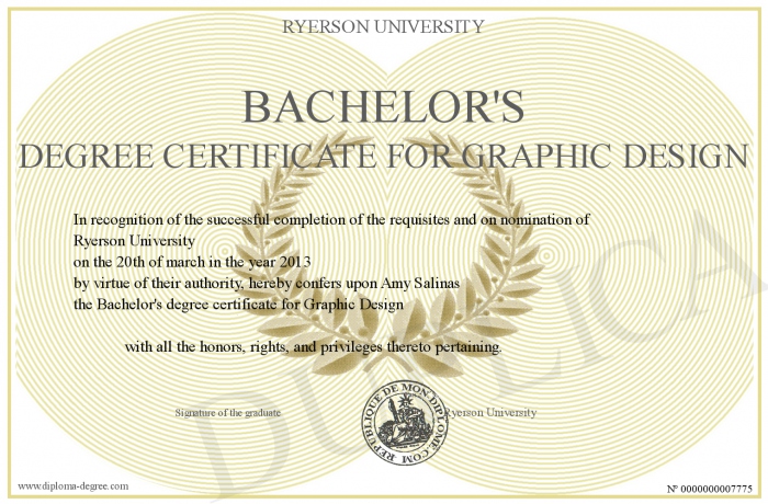 Ryerson Graphic Design Certificate Lineartdrawingsaestheticeasy